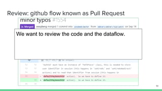 Dataflow Visualization using ASCII DAG | PPTX