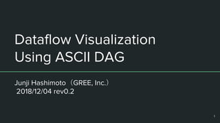 Dataflow Visualization
Using ASCII DAG
Junji Hashimoto（GREE, Inc.）
2018/12/04 rev0.2
1
 