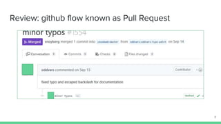 Review: github flow known as Pull Request
7
 
