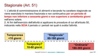 Stagionale (Art. 51)
Copyright© Omniavis srl - www.omniavis.it - info@omniavis.it pagina 161
1. L'attività di somministrazione di alimenti e bevande ha carattere stagionale se
viene esercitata in maniera frazionata e non continuativa per un periodo di
tempo non inferiore a sessanta giorni e non superiore a centottanta giorni
nell'anno solare.
2. Ai fini dell'esercizio dell'attività si applicano le procedure di cui all'articolo 50,
indicando nella SCIA il periodo o i periodi nei quali è svolta l'attività.
“Stagionale”
60-180 giorni
“Ordinaria”
180-365 giorni
Temporanea
<10 giorni
Temporary?
10-60 giorni
 