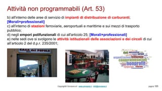 Attività non programmabili (Art. 53)
Copyright© Omniavis srl - www.omniavis.it - info@omniavis.it pagina 165
b) all'interno delle aree di servizio di impianti di distribuzione di carburanti;
[Morali+professionali]
c) all'interno di stazioni ferroviarie, aeroportuali e marittime e sui mezzi di trasporto
pubblico;
d) negli empori polifunzionali di cui all'articolo 25; [Morali+professionali]
e) nelle sedi ove si svolgono le attività istituzionali delle associazioni e dei circoli di cui
all’articolo 2 del d.p.r. 235/2001;
 