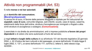 Attività non programmabili (Art. 53)
Copyright© Omniavis srl - www.omniavis.it - info@omniavis.it pagina 166
f) nelle mense e nei bar aziendali;
g) al domicilio del consumatore;
[Morali+professionali]
h) senza fini di lucro, in favore delle persone alloggiate o ospitate per fini istituzionali da
ospedali, case di cura, comunità religiose, asili infantili, scuole, case di riposo, caserme,
stabilimenti delle forze dell’ordine, strutture d’accoglienza per immigrati o rifugiati e altre
simili strutture di accoglienza o sostegno; [Comunicazione]
i) esercitate in via diretta da amministrazioni, enti o imprese pubbliche a favore dei propri
dipendenti e di coloro che sono autorizzati a fruire del servizio;
j) negli istituti e luoghi della cultura di cui all'articolo 101 del decreto legislativo 22 gennaio
2004, n. 42 (Codice dei beni culturali e del paesaggio, ai sensi dell'articolo 10 della legge 6
luglio 2002, n. 137 ), ai sensi dell'articolo 117, comma 2, lettera f), dello stesso d.lgs.
42/2004 .
 