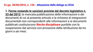 D.Lgs. 30/06/2016, n. 126 - Attuazione della delega su SCIA
5. Ferme restando le sanzioni previste dal decreto legislativo n.
33 del 2013, la mancata pubblicazione delle informazioni e dei
documenti di cui al presente articolo e la richiesta di integrazioni
documentali non corrispondenti alle informazioni e ai documenti
pubblicati costituiscono illecito disciplinare punibile con la
sospensione dal servizio con privazione della retribuzione da tre
giorni a sei mesi.
 