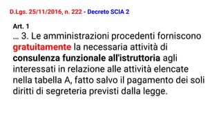 D.Lgs. 25/11/2016, n. 222 - Decreto SCIA 2
Art. 1
… 3. Le amministrazioni procedenti forniscono
gratuitamente la necessaria attività di
consulenza funzionale all'istruttoria agli
interessati in relazione alle attività elencate
nella tabella A, fatto salvo il pagamento dei soli
diritti di segreteria previsti dalla legge.
 