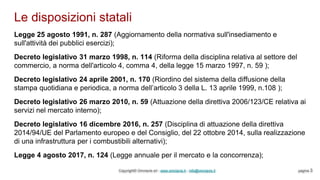 Le disposizioni statali
Copyright© Omniavis srl - www.omniavis.it - info@omniavis.it pagina 3
Legge 25 agosto 1991, n. 287 (Aggiornamento della normativa sull'insediamento e
sull'attività dei pubblici esercizi);
Decreto legislativo 31 marzo 1998, n. 114 (Riforma della disciplina relativa al settore del
commercio, a norma dell'articolo 4, comma 4, della legge 15 marzo 1997, n. 59 );
Decreto legislativo 24 aprile 2001, n. 170 (Riordino del sistema della diffusione della
stampa quotidiana e periodica, a norma dell’articolo 3 della L. 13 aprile 1999, n.108 );
Decreto legislativo 26 marzo 2010, n. 59 (Attuazione della direttiva 2006/123/CE relativa ai
servizi nel mercato interno);
Decreto legislativo 16 dicembre 2016, n. 257 (Disciplina di attuazione della direttiva
2014/94/UE del Parlamento europeo e del Consiglio, del 22 ottobre 2014, sulla realizzazione
di una infrastruttura per i combustibili alternativi);
Legge 4 agosto 2017, n. 124 (Legge annuale per il mercato e la concorrenza);
 