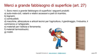 Merci a grande fabbisogno di superficie (art. 27)
Copyright© Omniavis srl - www.omniavis.it - info@omniavis.it pagina 54
1. Sono merci a grande fabbisogno di superficie i seguenti prodotti:
a) auto-moto-cicli, natanti e relativi accessori e parti di ricambio;
b) legnami;
c) combustibili;
d) macchine, attrezzature e articoli tecnici per l’agricoltura, il giardinaggio, l’industria, il
commercio e l’artigianato;
e) materiali per l’edilizia e ferramenta;
f) materiali termoidraulici;
g) mobili.
 