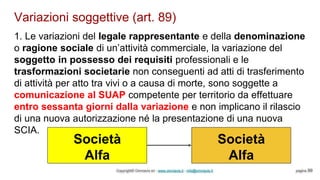 Variazioni soggettive (art. 89)
Copyright© Omniavis srl - www.omniavis.it - info@omniavis.it pagina 99
1. Le variazioni del legale rappresentante e della denominazione
o ragione sociale di un’attività commerciale, la variazione del
soggetto in possesso dei requisiti professionali e le
trasformazioni societarie non conseguenti ad atti di trasferimento
di attività per atto tra vivi o a causa di morte, sono soggette a
comunicazione al SUAP competente per territorio da effettuare
entro sessanta giorni dalla variazione e non implicano il rilascio
di una nuova autorizzazione né la presentazione di una nuova
SCIA.
Società
Alfa
Società
Alfa
 