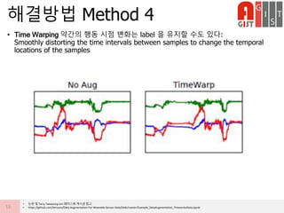 • Time Warping 약간의 행동 시점 변화는 label 을 유지할 수도 있다:
Smoothly distorting the time intervals between samples to change the temporal
locations of the samples
해결방법 Method 4
13
• 논문 및 Terry Taewoong Um 페이스북 게시글 참고
• https://github.com/terryum/Data-Augmentation-For-Wearable-Sensor-Data/blob/master/Example_DataAugmentation_TimeseriesData.ipynb
 