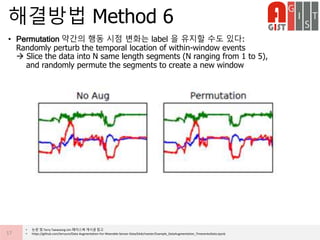 • Permutation 약간의 행동 시점 변화는 label 을 유지할 수도 있다:
Randomly perturb the temporal location of within-window events
 Slice the data into N same length segments (N ranging from 1 to 5),
and randomly permute the segments to create a new window
해결방법 Method 6
17
• 논문 및 Terry Taewoong Um 페이스북 게시글 참고
• https://github.com/terryum/Data-Augmentation-For-Wearable-Sensor-Data/blob/master/Example_DataAugmentation_TimeseriesData.ipynb
 