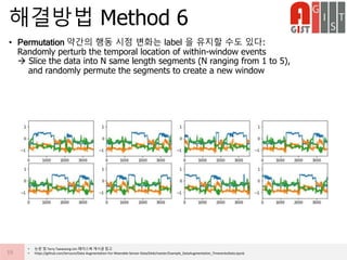 • Permutation 약간의 행동 시점 변화는 label 을 유지할 수도 있다:
Randomly perturb the temporal location of within-window events
 Slice the data into N same length segments (N ranging from 1 to 5),
and randomly permute the segments to create a new window
해결방법 Method 6
19
• 논문 및 Terry Taewoong Um 페이스북 게시글 참고
• https://github.com/terryum/Data-Augmentation-For-Wearable-Sensor-Data/blob/master/Example_DataAugmentation_TimeseriesData.ipynb
 