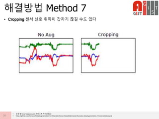 • Cropping 센서 신호 취득이 갑자기 끊길 수도 있다
해결방법 Method 7
20
• 논문 및 Terry Taewoong Um 페이스북 게시글 참고
• https://github.com/terryum/Data-Augmentation-For-Wearable-Sensor-Data/blob/master/Example_DataAugmentation_TimeseriesData.ipynb
 