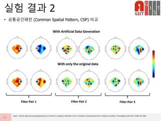 • 공통공간패턴 (Common Spatial Pattern, CSP) 비교
실험 결과 2
33
Lotte, F. (2015). Signal processing approaches to minimize or suppress calibration time in oscillatory activity-based brain–computer interfaces. Proceedings of the IEEE, 103(6), 871-890.
 