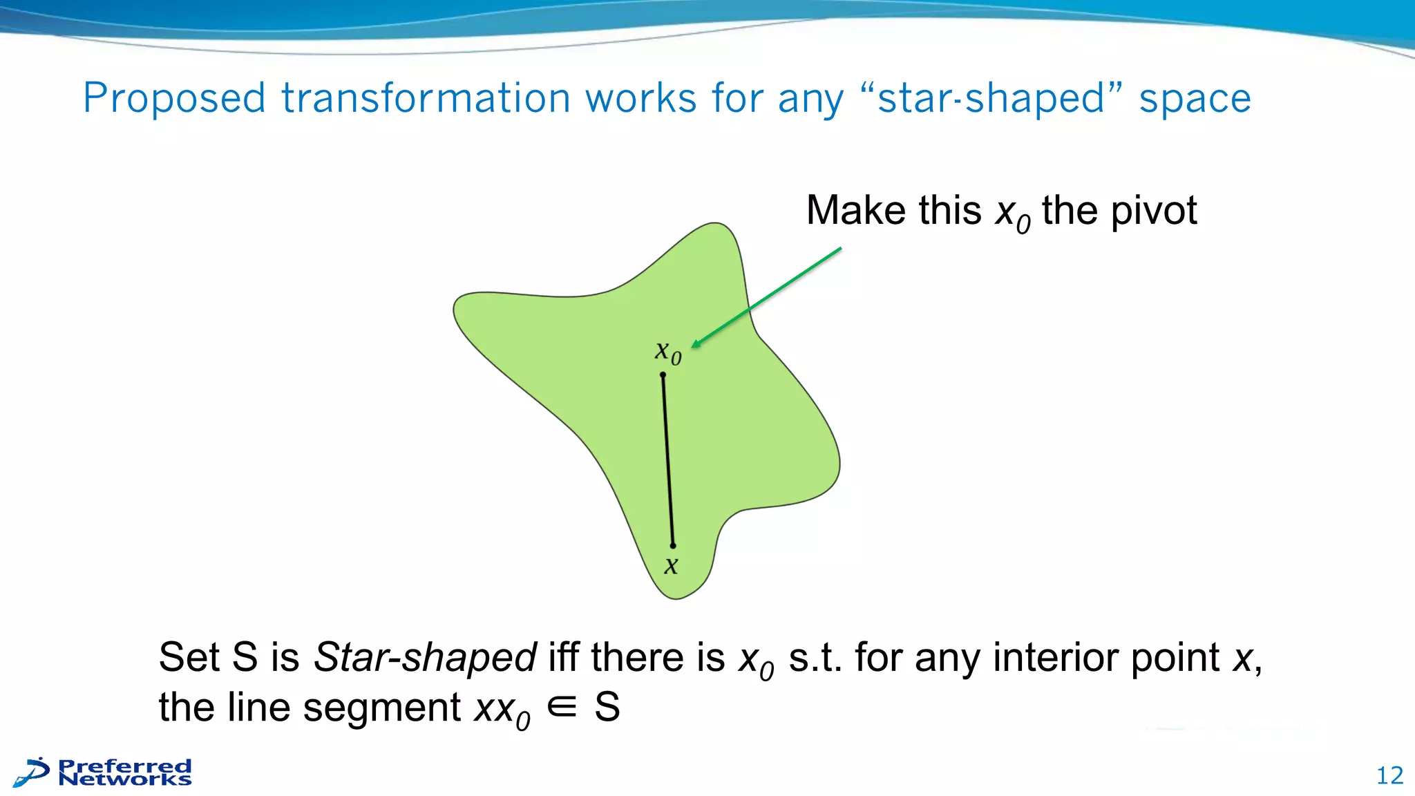 Proposed transformation works for any “star-shaped” space
12
Make this x0 the pivot
Set S is Star-shaped iff there is x0 s.t. for any interior point x,
the line segment xx0 ∈ S
 