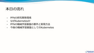 本日の流れ
- PFNの研究開発環境
- なぜKubernetesか
- PFNの機械学習基盤の要件と実現方法
- 今後の機械学習基盤としてのKubernetes
6
 
