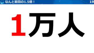 1919なんと前回の1.5倍！
 