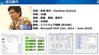 22自己紹介
名前：宮崎 典行、hiyohiyo/ひよひよ
年齢：40歳
家族：愛妻、愛娘、愛息子
出身：北海道
趣味：ソフトウェア開発 (約20年)
所属：Microsoft MVP (Jan. 2014 – June 2019)
 