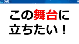 88決意!!
 