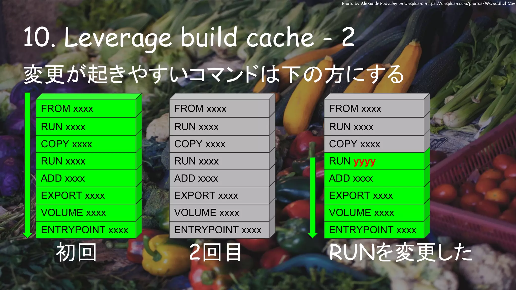 10. Leverage build cache - 2
Photo by Alexandr Podvalny on Unsplash: https://unsplash.com/photos/WOxddhzhC1w
ENTRYPOINT xxxx
VOLUME xxxx
EXPORT xxxx
ADD xxxx
RUN xxxx
COPY xxxx
RUN xxxx
FROM xxxx
変更が起きやすいコマンドは下の方にする
初回
ENTRYPOINT xxxx
VOLUME xxxx
EXPORT xxxx
ADD xxxx
RUN xxxx
COPY xxxx
RUN xxxx
FROM xxxx
2回目
ENTRYPOINT xxxx
VOLUME xxxx
EXPORT xxxx
ADD xxxx
RUN yyyy
COPY xxxx
RUN xxxx
FROM xxxx
RUNを変更した
 