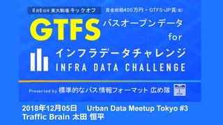 GTFSバスオープンデータ
for
Presented by 標準的なバス情報フォーマット 広め隊
賞金総額400万円 + GTFS-JP賞(仮)8月6日@ 東大駒場 キッ ク オフ
2018年12月05日 Urban Data Meetup Tokyo #3
Traffic Brain 太田 恒平
 