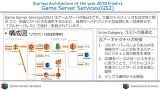 Startup Architecture of the year 2018 Finalist
. ) 1 ) 1 )
• s
. ) 1 ) 1 ) ma i ) B3
2 a B 2 a iO se v 2
a ir G B3
e c
a ir S
m B
e I
( a
I 2
Ga
s
Entry Category:
/
NG
P
K
K
S
3 3 3
B / S
B P
/
T
HQOT
 
