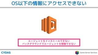 OS以下の情報にアクセスできない
 