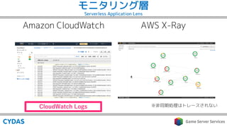 モニタリング層
Serverless Application Lens
Amazon CloudWatch AWS X-Ray
※非同期処理はトレースされない
 