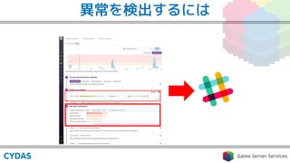 異常を検出するには
 