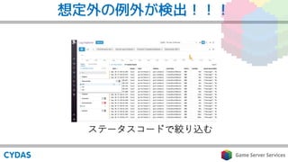 想定外の例外が検出！！！
 
