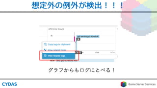 想定外の例外が検出！！！
 