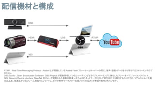 配信機材と構成
RTMP : Real Time Messaging Protocol　Adobe 社が開発しているAdobe Flash プレーヤーとサーバーの間で、音声・動画・データをやり取りするストリーミングのプ
ロトコル。
OBS Studio : Open Broadcaster Software　OBS Project が開発保守しているレコーディングとライブストリーミングに特化したフリー・オープンソースソフトウェア。
NDI: Network Device Interface　NewTek 社によって開発された複数の映像システムをIP ネットワークを介して双方向にやり取りすることができ、リアルタイムに大量
の高品質、低遅延かつ高フレーム精度でエンコードし、ビデオ制作ワークフロー支援プロトコル。SDK が無償で配布されています。
 