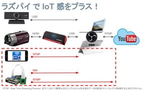 ラズパイ で IoT 感をプラス！
RTSP : Real Time Streaming Protocol　IETF において標準化されたリアルタイム性のあるデータの配布(ストリーミング) を制御するためのプロトコル。
 