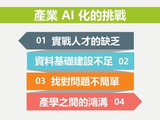 產業 AI 化的挑戰
01 實戰人才的缺乏
02資料基礎建設不足
03 找對問題不簡單
04產學之間的鴻溝
 