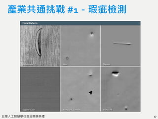 台灣人工智慧學校首屆開學典禮
產業共通挑戰 #1－瑕疵檢測
17
 