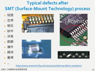 台灣人工智慧學校首屆開學典禮
Typical defects after
SMT (Surface-Mount Technology) process
短路
空焊
極反
缺件
浮高
跪腳
撞件
錫球
墓碑
…
19
https://www.researchmfg.com/2011/02/soldering-defect-symptom/
 