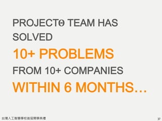 台灣人工智慧學校首屆開學典禮
PROJECTΘ TEAM HAS
SOLVED
10+ PROBLEMS
FROM 10+ COMPANIES
WITHIN 6 MONTHS…
37
 