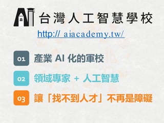 http:// aiacademy.tw/
01
02
03
產業 AI 化的軍校
領域專家 + 人工智慧
讓「找不到人才」不再是障礙
 