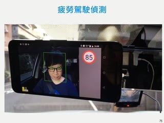 疲勞駕駛偵測
75
 