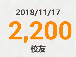 2018/11/17
校友
 