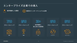 エンタープライズでのAI活用を支援する新世代データウェアハウスのあり方[ATTUNITY & インサイトテクノロジー IoT / Big ...