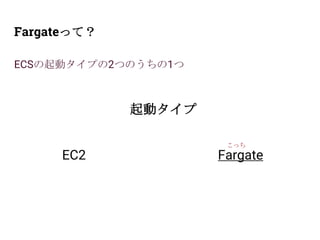 Fargateって？
ECSの起動タイプの2つのうちの1つ
起動タイプ
EC2 Fargate
こっち
 