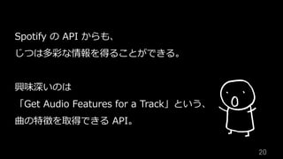 20	
Spotify の API からも、
じつは多彩な情報を得ることができる。
興味深いのは
「Get Audio Features for a Track」という、
曲の特徴を取得できる API。
 