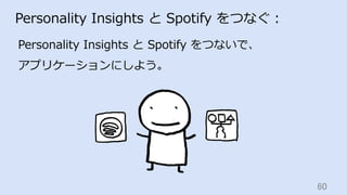 60	
Personality Insights と Spotify をつなぐ：
Personality Insights と Spotify をつないで、
アプリケーションにしよう。
 
