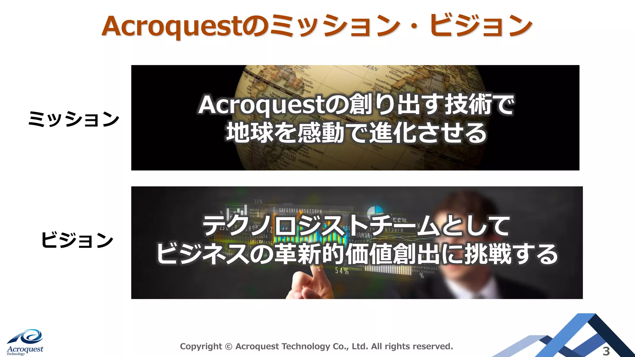 Acroquestのミッション・ビジョン
Copyright © Acroquest Technology Co., Ltd. All rights reserved.
3
テクノロジストチームとして
ビジネスの革新的価値創出に挑戦する
ビジョン
Acroquestの創り出す技術で
地球を感動で進化させる
ミッション
 