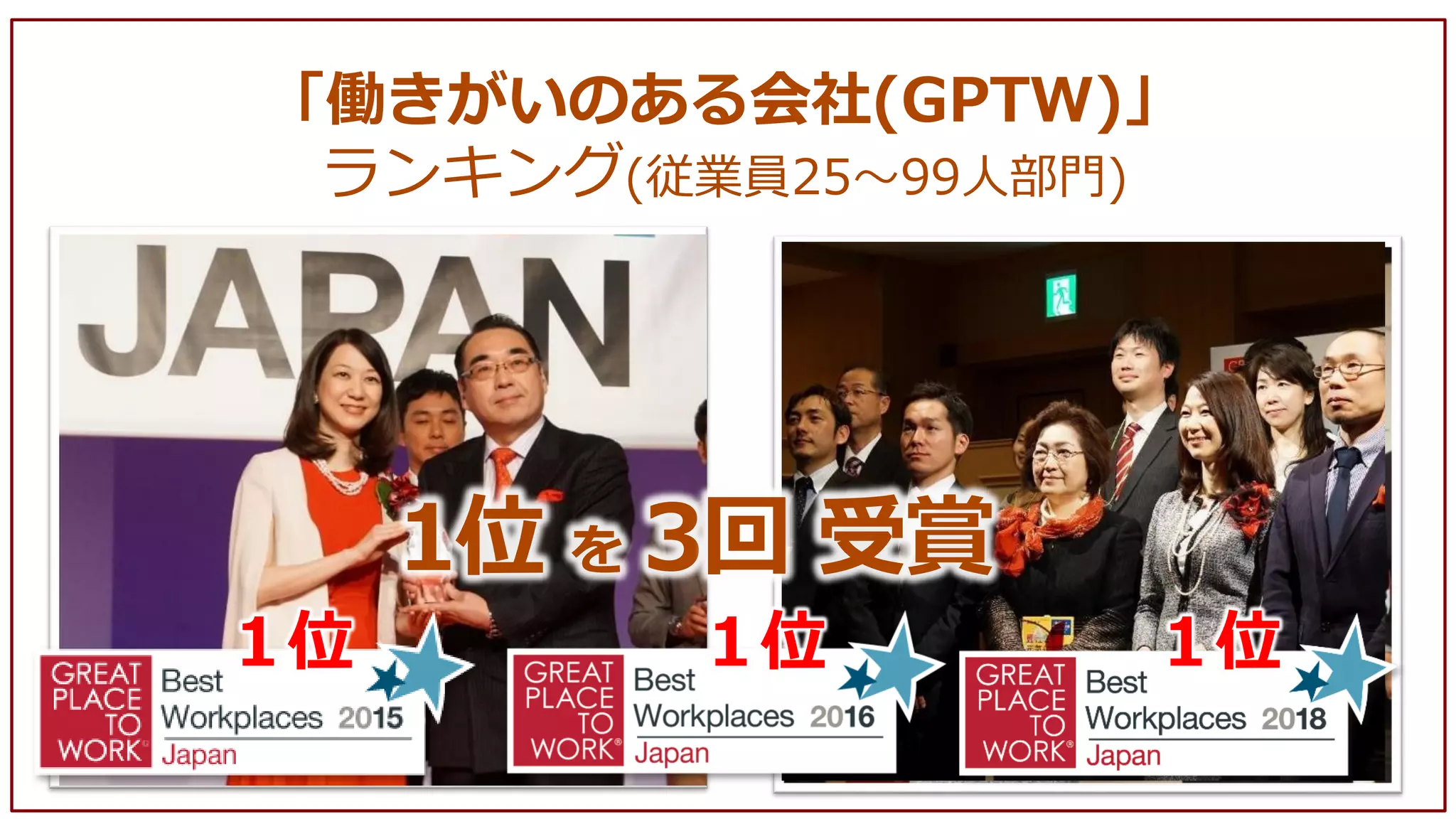 「働きがいのある会社(GPTW)」
ランキング(従業員25～99人部門)
1位 を 3回 受賞
１位 １位 １位
 