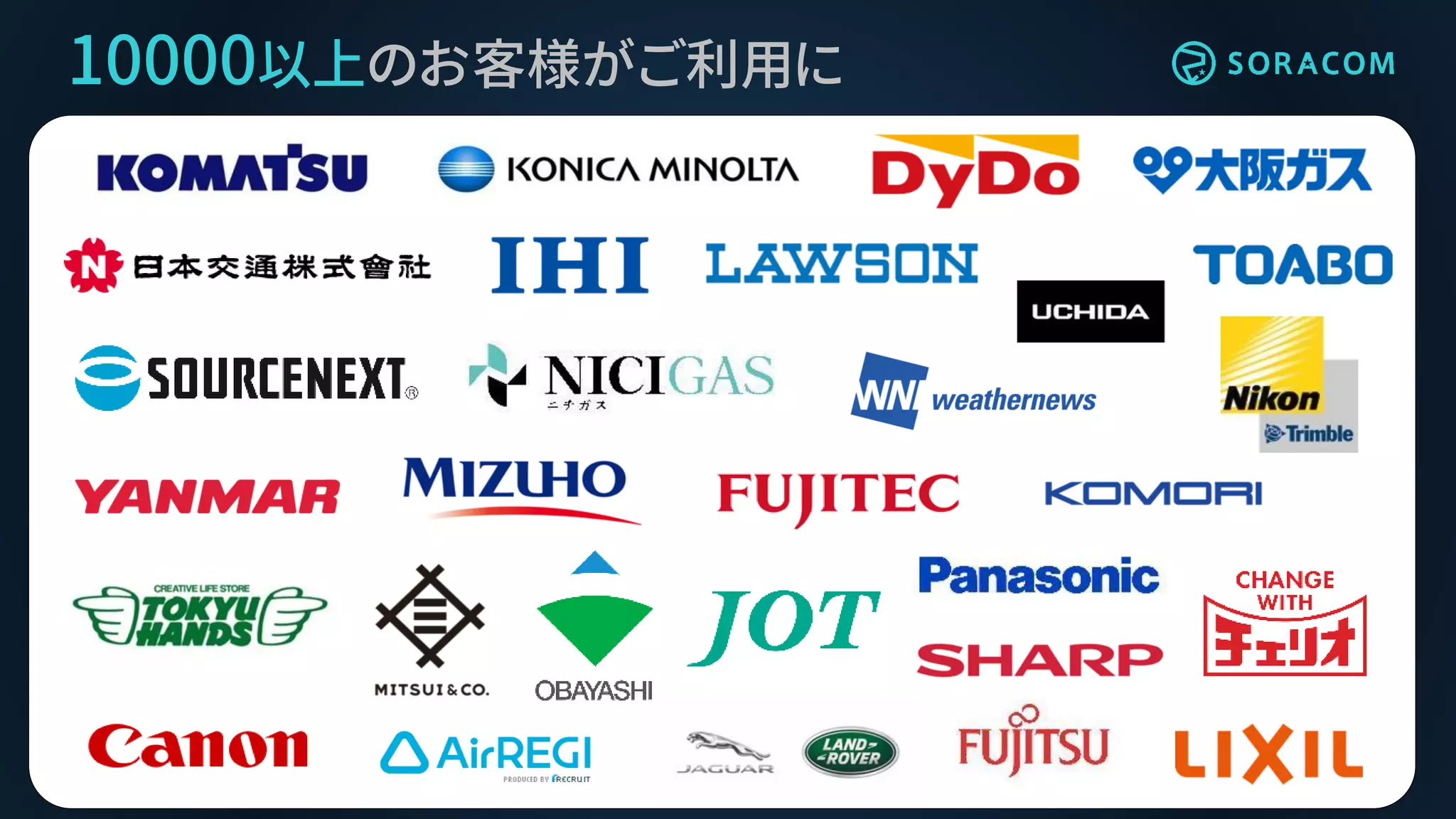 10000以上のお客様がご利用に
 