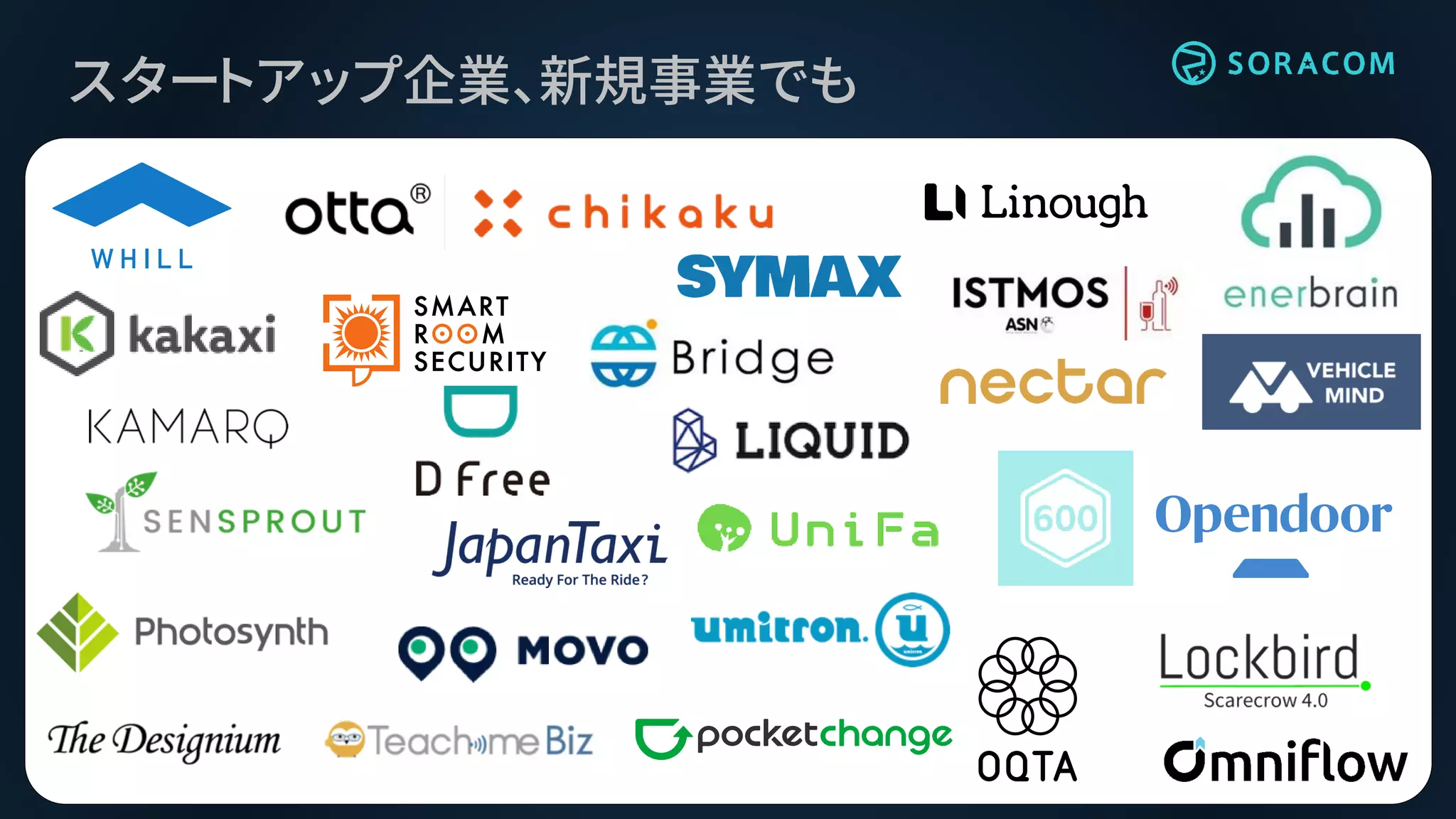 スタートアップ企業、新規事業でも
 