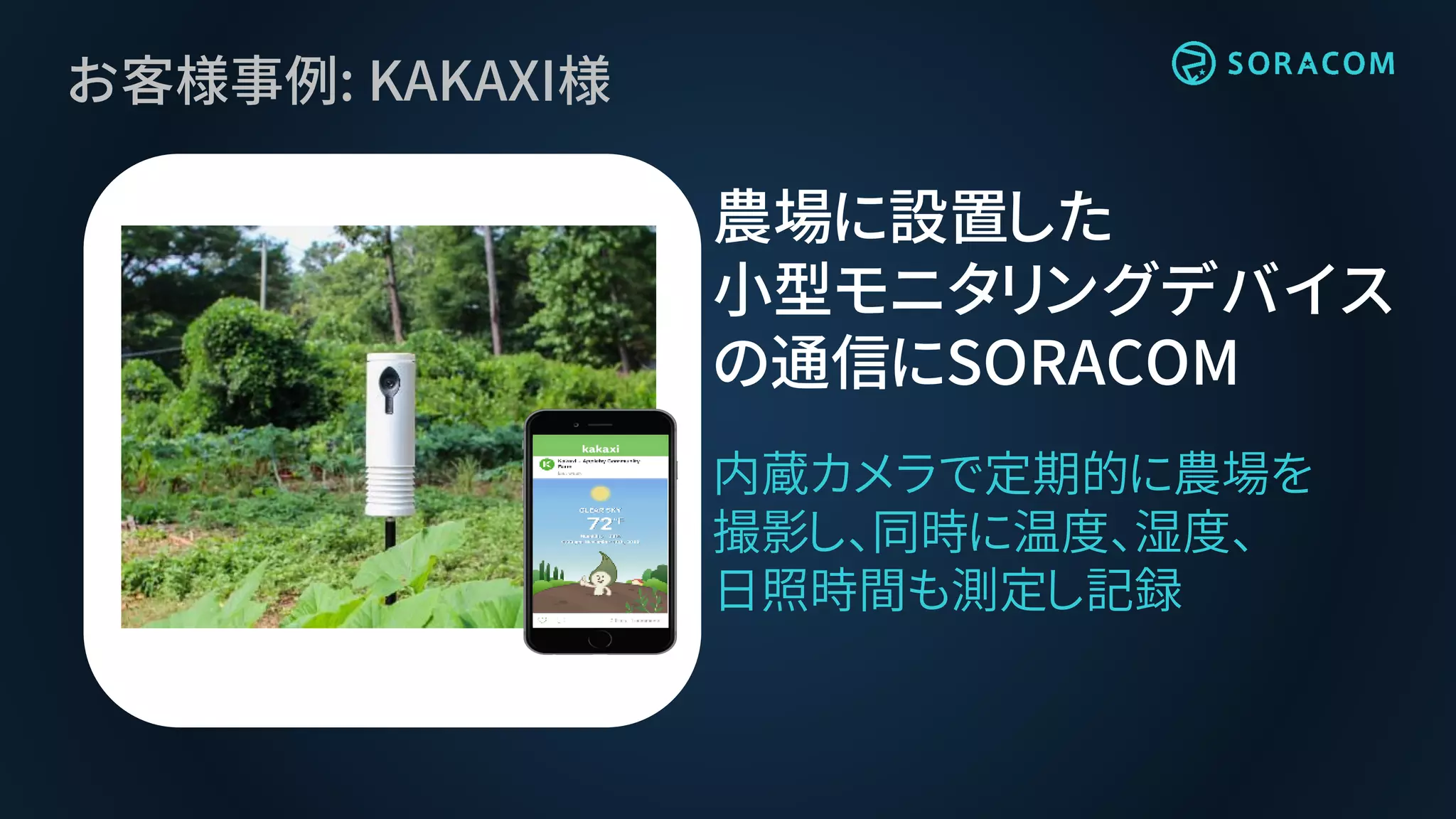 お客様事例: KAKAXI様
内蔵カメラで定期的に農場を
撮影し、同時に温度、湿度、
日照時間も測定し記録
農場に設置した
小型モニタリングデバイス
の通信にSORACOM
 
