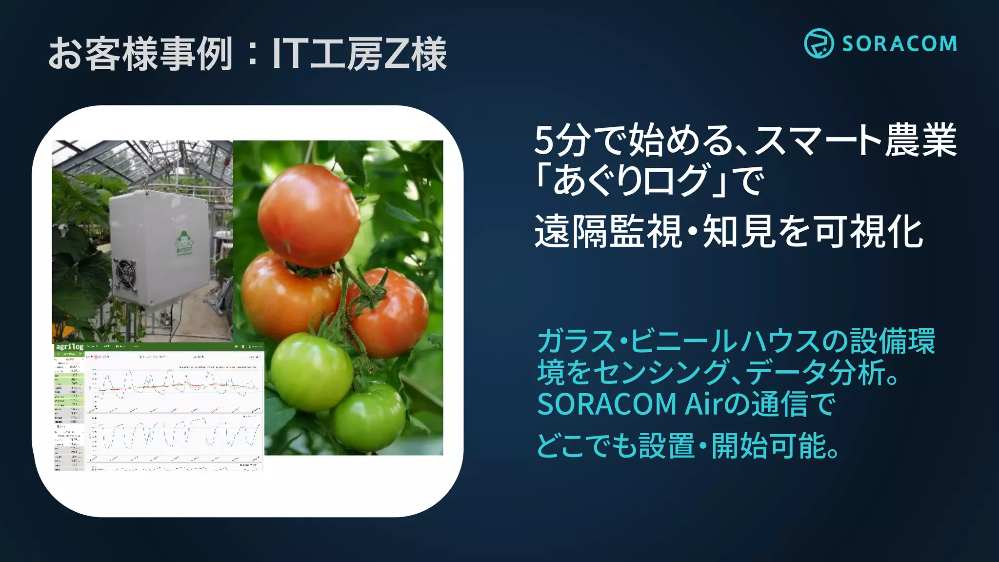 ガラス・ビニールハウスの設備環
境をセンシング、データ分析。
SORACOM Airの通信で
どこでも設置・開始可能。
5分で始める、スマート農業
「あぐりログ」で
遠隔監視・知見を可視化
 