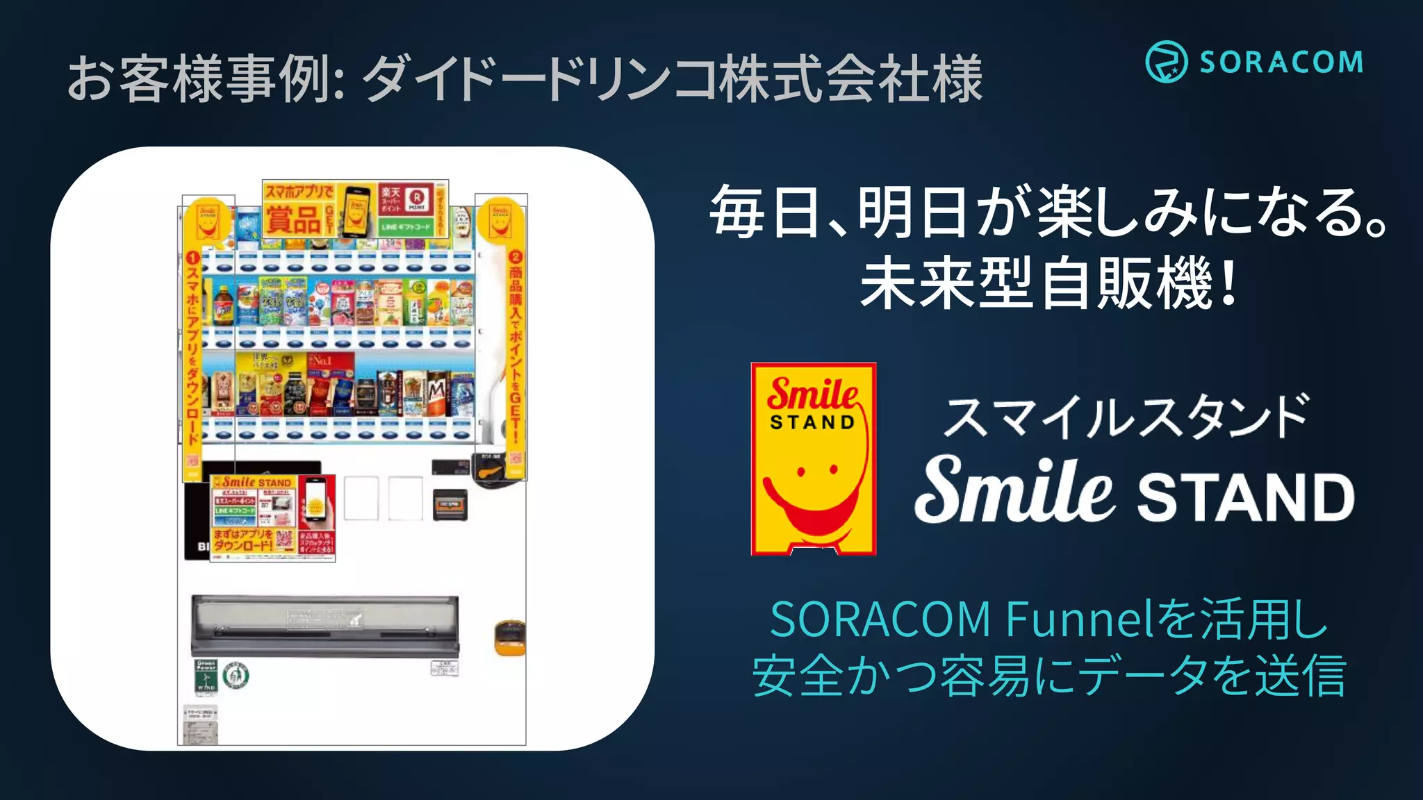 お客様事例: ダイドードリンコ株式会社様
SORACOM Funnelを活用し
安全かつ容易にデータを送信
毎日、明日が楽しみになる。
未来型自販機！
 