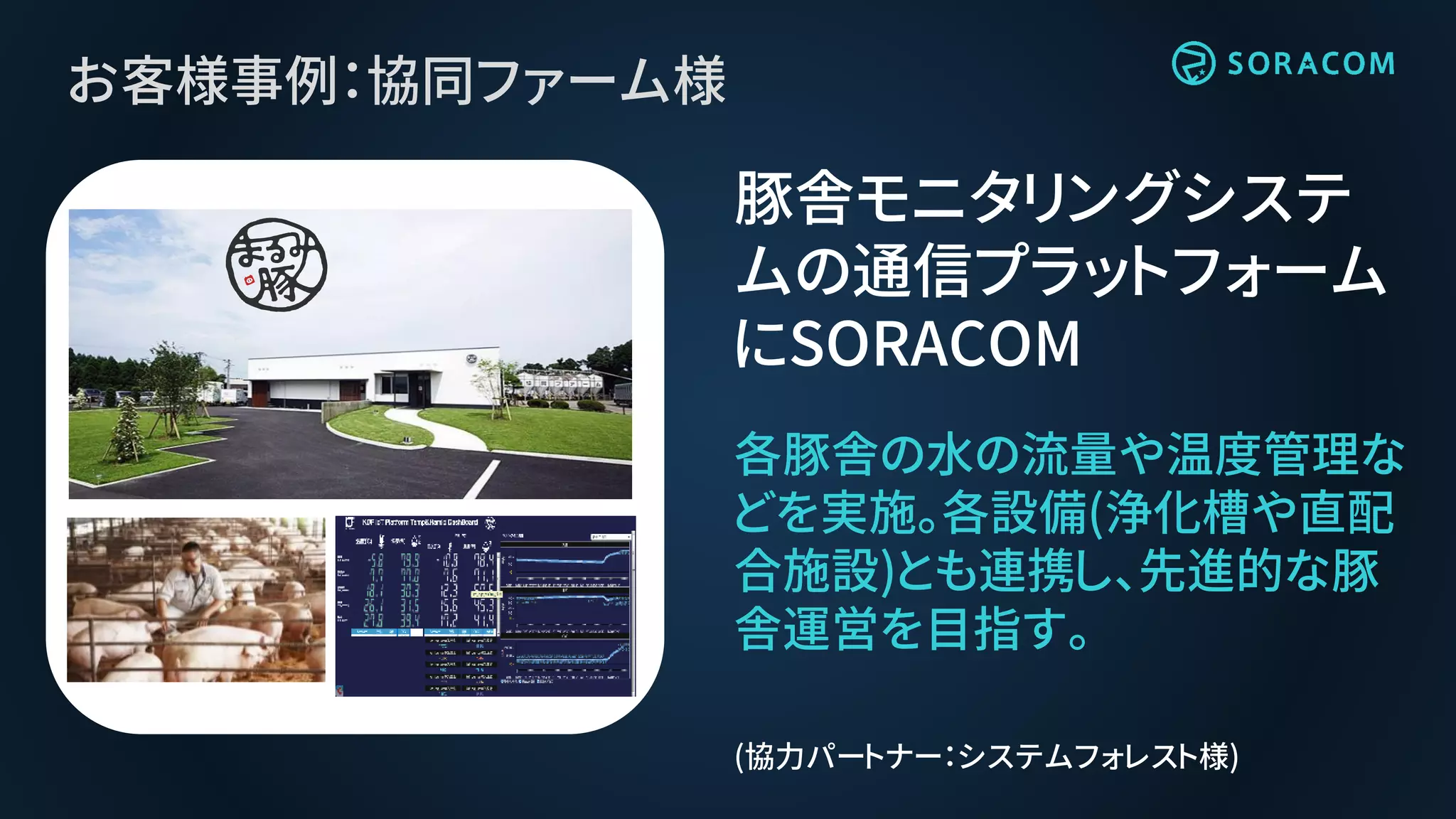 お客様事例：協同ファーム様
各豚舎の水の流量や温度管理な
どを実施。各設備(浄化槽や直配
合施設)とも連携し、先進的な豚
舎運営を目指す。
豚舎モニタリングシステ
ムの通信プラットフォーム
にSORACOM
(協力パートナー：システムフォレスト様)
 